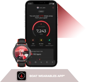 boAt Flash Edition Smartwatch with Activity Tracker,Multiple Sports Modes,Full Touch 3.30 cm ( 1.3″) Screen,Gesture Control, Camera & Music Control,IP68 Dust, One Size