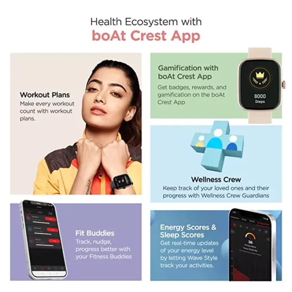 zopic boAt Newly Launched Wave Style with 1.69 Square HD Display, HR & SpO2 Monitoring, 7 Days Battery Life, Multiple Watch Faces, Crest App Health Ecosystem, Multiple Sports Modes, IP68